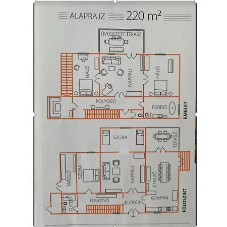 Villa Polyak *